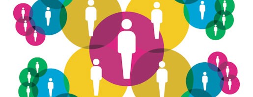 Complexity Kills Profits European Ceo